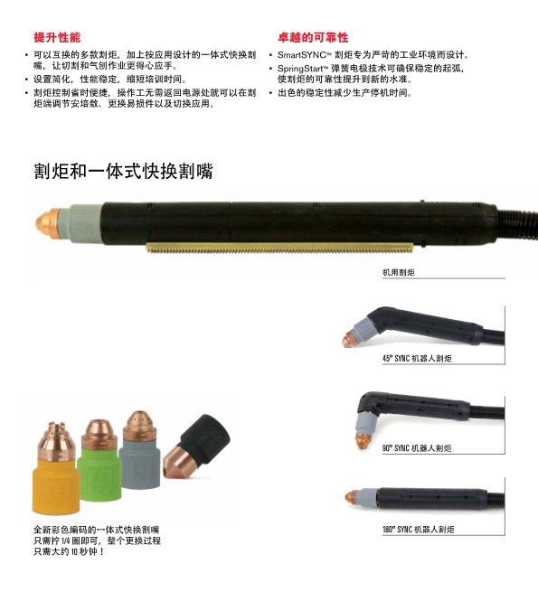 111110505809_0PmaxSYNC機(jī)用(yòng)宣傳資料_5